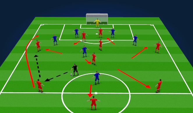 Football/Soccer Session Plan Drill (Colour): Screen 4