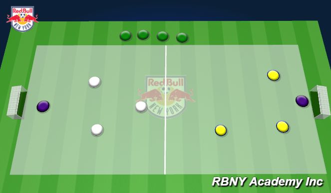 Football/Soccer Session Plan Drill (Colour): Conditioned Match