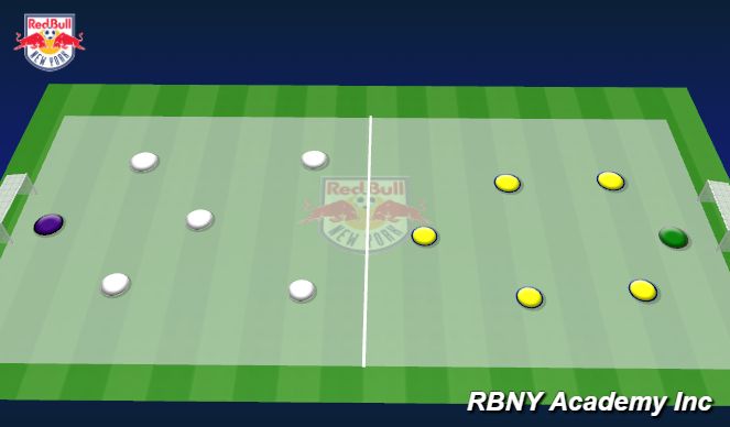 Football/Soccer Session Plan Drill (Colour): Match