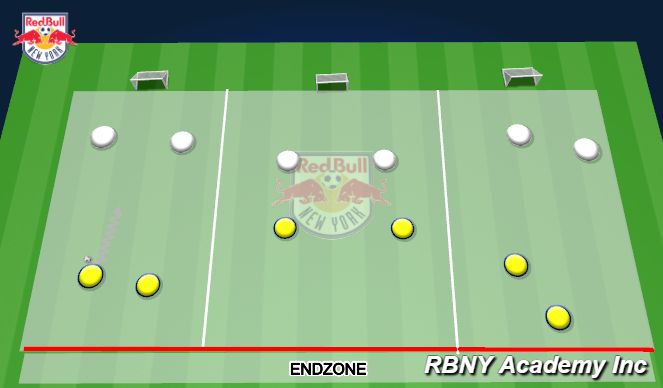 Football/Soccer Session Plan Drill (Colour): Main Activity