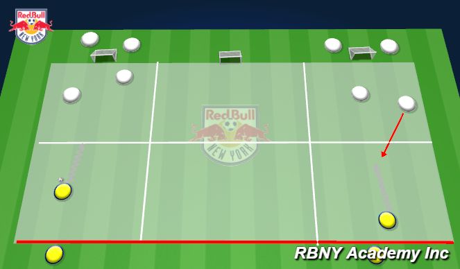 Football/Soccer Session Plan Drill (Colour): Intro