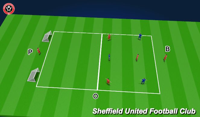 Football/Soccer Session Plan Drill (Colour): Probing Game