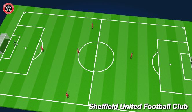 Football/Soccer Session Plan Drill (Colour): 6v6 Games.