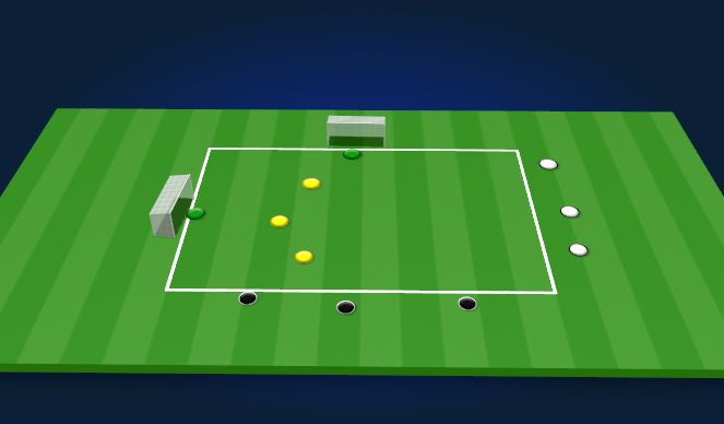 Football/Soccer Session Plan Drill (Colour): Screen 2