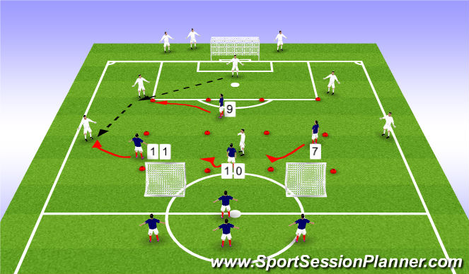 Football/Soccer Session Plan Drill (Colour): Phase 1a