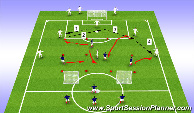 Football/Soccer Session Plan Drill (Colour): Phone 1b