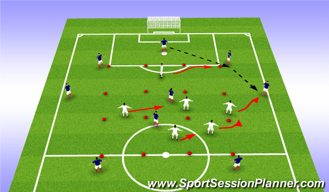 Football/Soccer Session Plan Drill (Colour): Phase 2a