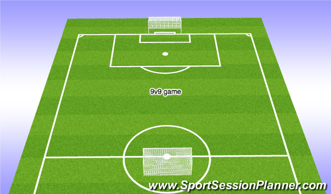 Football/Soccer Session Plan Drill (Colour): Game