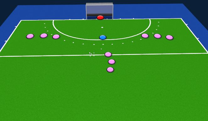 Hockey Session Plan Drill (Colour): Station 4 3 v1 