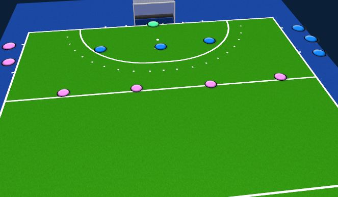 Hockey: Overload in attack (Tactical: Offensive (Numerical Advantage ...