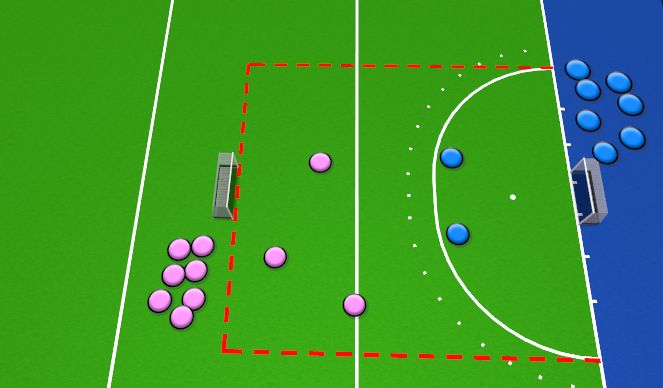 Hockey Session Plan Drill (Colour): Continuous 3v2