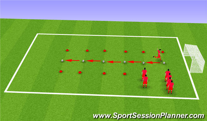 Fútbol Ejercicio del Plan de Sesiones (Color): Nothin' But Net