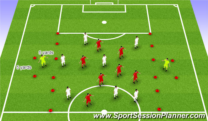 Football/Soccer Session Plan Drill (Colour): Technical Prep
