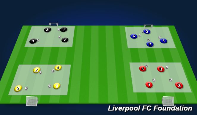 Football/Soccer Session Plan Drill (Colour): Screen 1