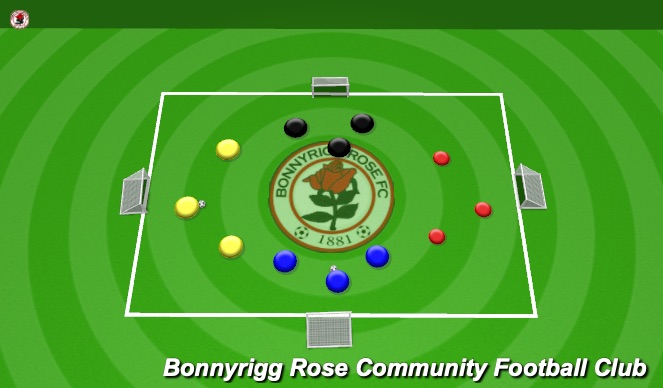 Football/Soccer Session Plan Drill (Colour): 2 game chaos SSG (Bonnyrigg Chaos Games)