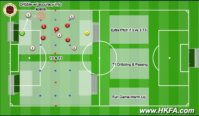 Football/Soccer Session Plan Drill (Colour): Pitch Setting 