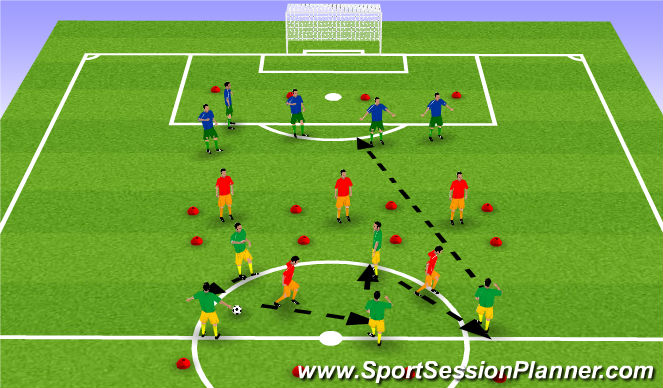 Football/Soccer Session Plan Drill (Colour): Screen 1