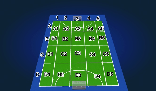 Hockey Session Plan Drill (Colour): Field zones
