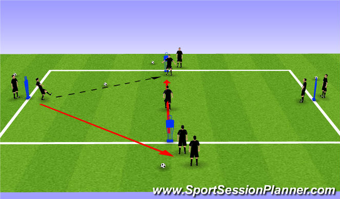 Football/Soccer Session Plan Drill (Colour): DRILL