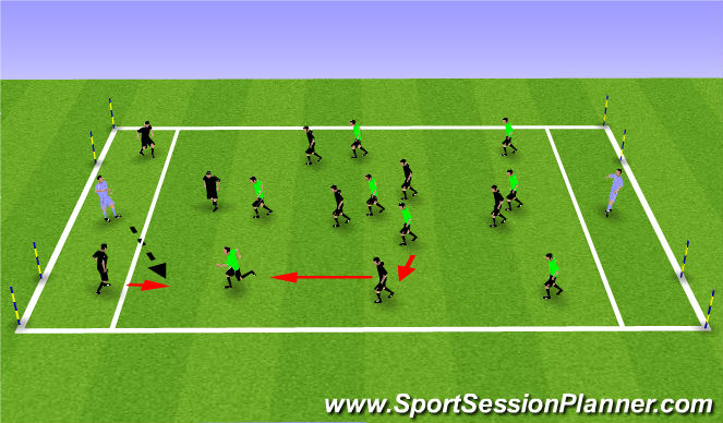 Football/Soccer Session Plan Drill (Colour): CONDITIONED GAME