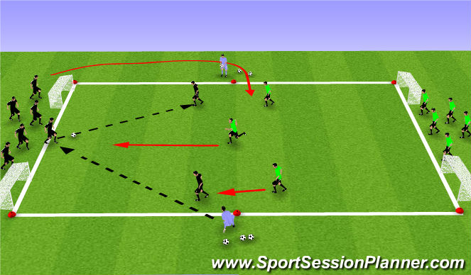 Football/Soccer Session Plan Drill (Colour): DRILL