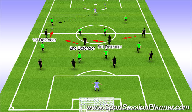 Football/Soccer Session Plan Drill (Colour): CONDITIONED GAME