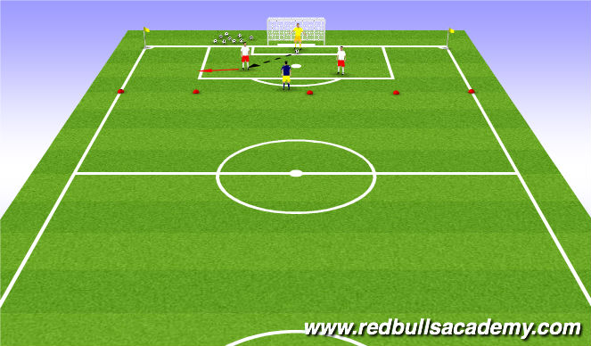 Football/Soccer Session Plan Drill (Colour): Warm Up