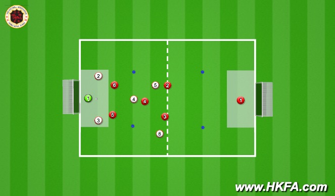 Football/Soccer Session Plan Drill (Colour): T3 - SSG 3 vs 3 - 6 vs 6