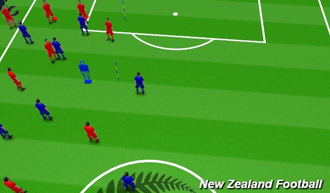 Football/Soccer Session Plan Drill (Colour): Training 1