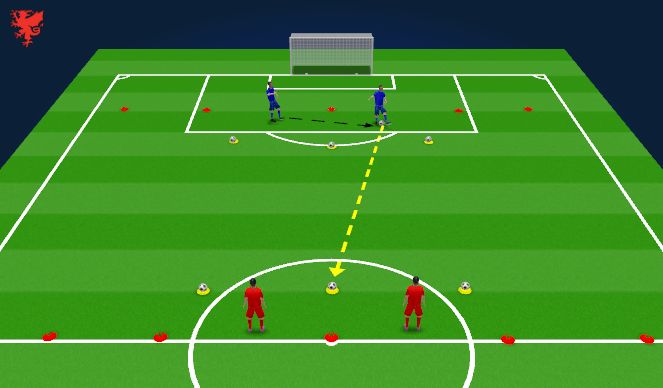 Football/Soccer Session Plan Drill (Colour): Pre warm-up