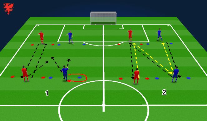 Football/Soccer Session Plan Drill (Colour): Warm-up