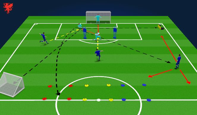 Football/Soccer Session Plan Drill (Colour): Technical