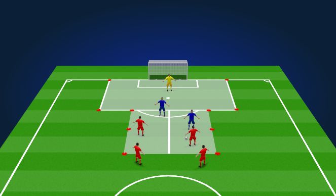 Football/Soccer Session Plan Drill (Colour): Screen 1