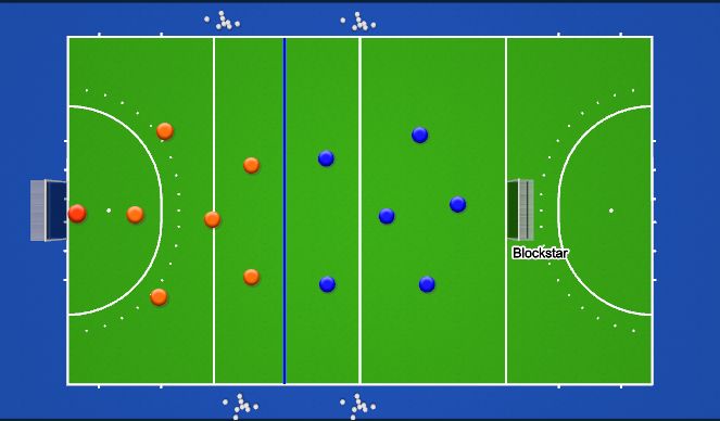 Hockey Session Plan Drill (Colour): 7v7 with Red Zone Emphasis