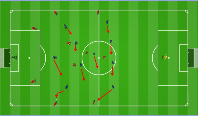 Football/Soccer Session Plan Drill (Colour): 4-3-3 Mid block: ball to full back