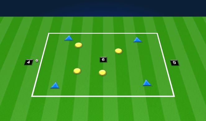 Football/Soccer Session Plan Drill (Colour): 4v4+3