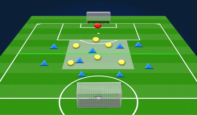 Football/Soccer Session Plan Drill (Colour): 6v3 to 9v6