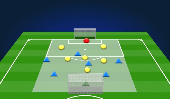 Football/Soccer Session Plan Drill (Colour): 7v7