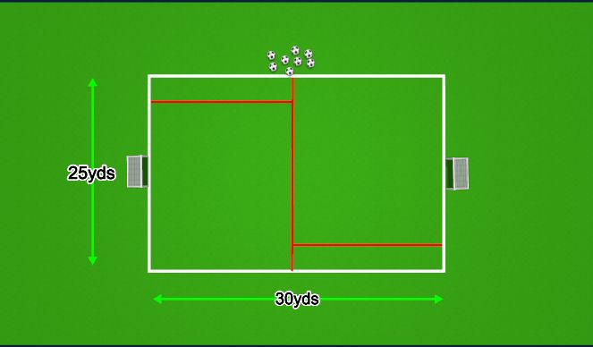 Football/Soccer Session Plan Drill (Colour): U7/U8 Organization