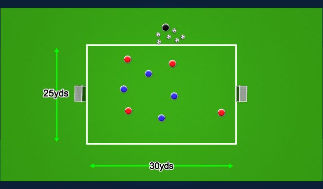 Football/Soccer Session Plan Drill (Colour): U7/U8 Final Game