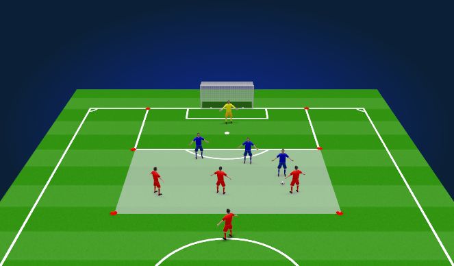 Football/Soccer Session Plan Drill (Colour): Screen 2