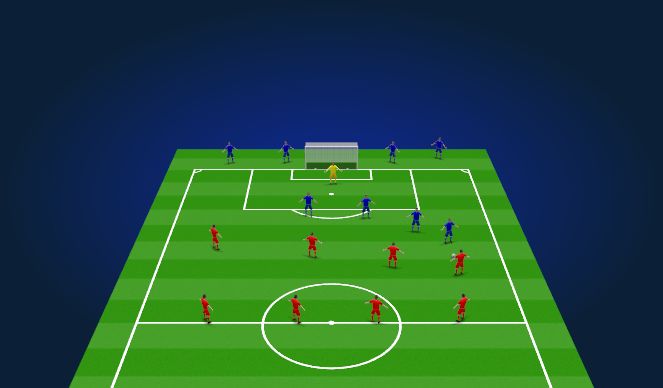 Football/Soccer Session Plan Drill (Colour): Screen 3