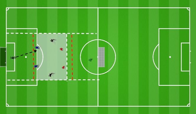 Football/Soccer Session Plan Drill (Colour): 1v1 GRP