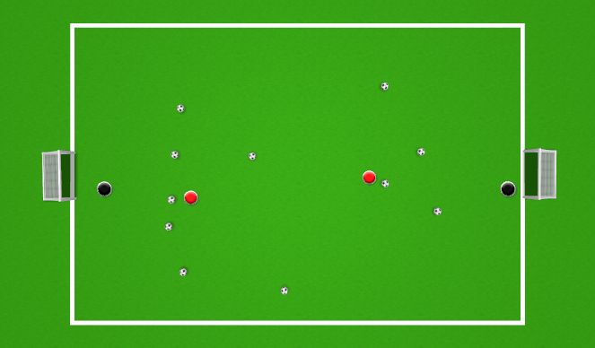 Football/Soccer Session Plan Drill (Colour): Arrival Activity