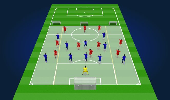 Football/Soccer Session Plan Drill (Colour): Open Phase Game - Exploring outside Channels