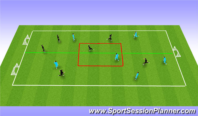 Football/Soccer Session Plan Drill (Colour): SSG - Possession to switch play