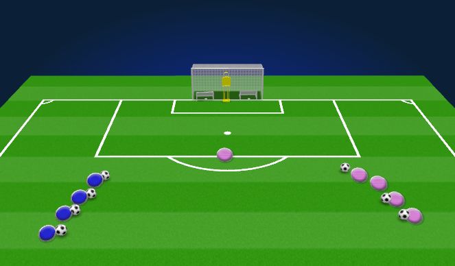 Football/Soccer Session Plan Drill (Colour): Technical Finishing