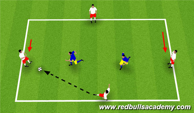 Football/Soccer Session Plan Drill (Colour): Rondo 4v2 (With Middle Man)
