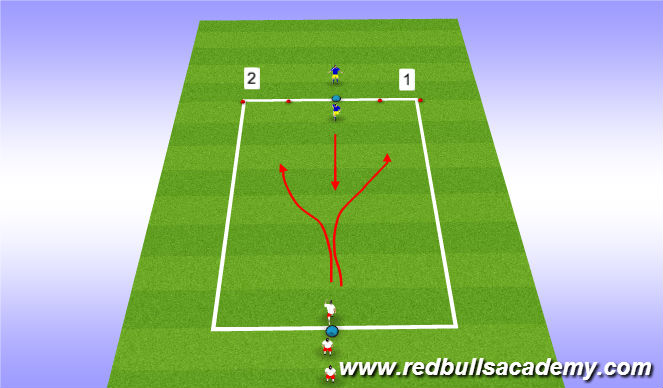 Football/Soccer Session Plan Drill (Colour): Warm Up / SAQ