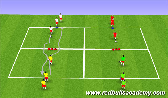 Football/Soccer Session Plan Drill (Colour): Dribbling/Moves